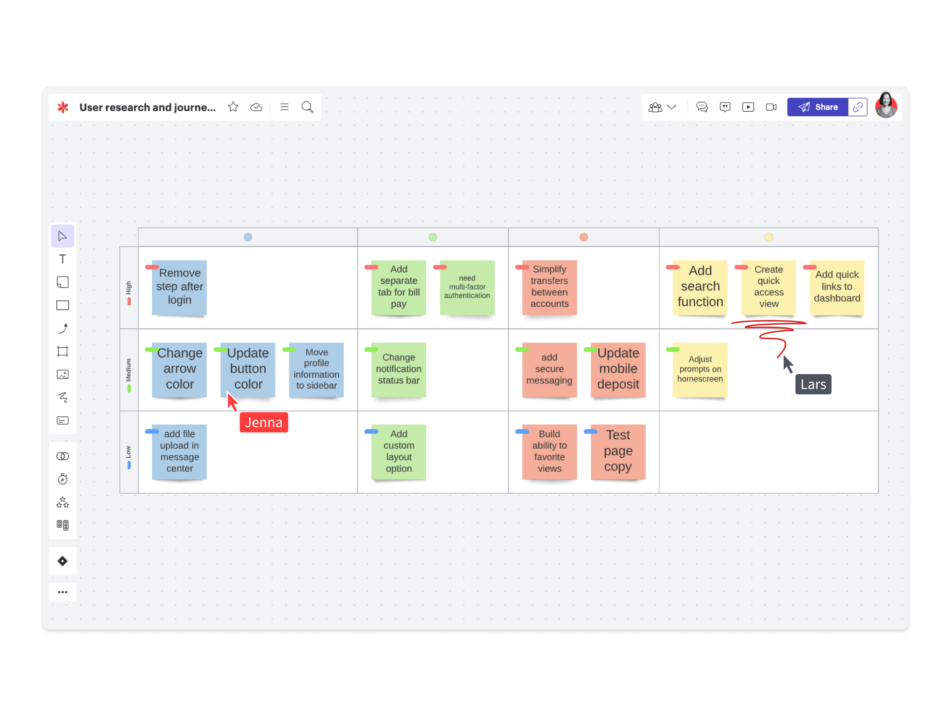 visual collaboration idea synthesis