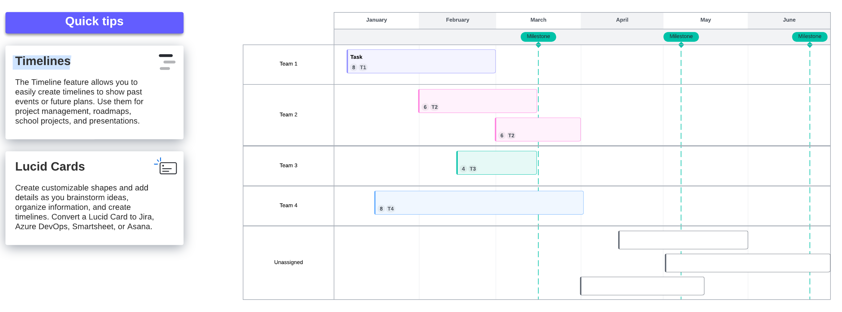 timeline template in Lucidspark