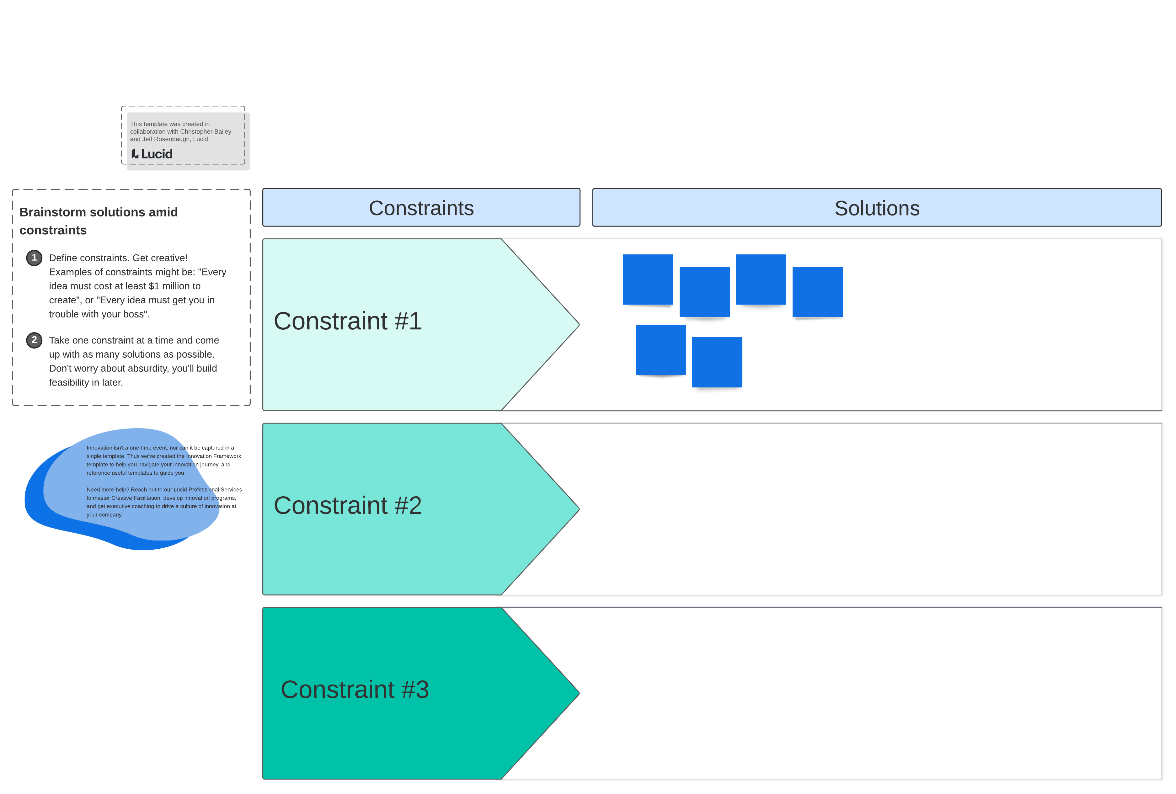 the constrainer template