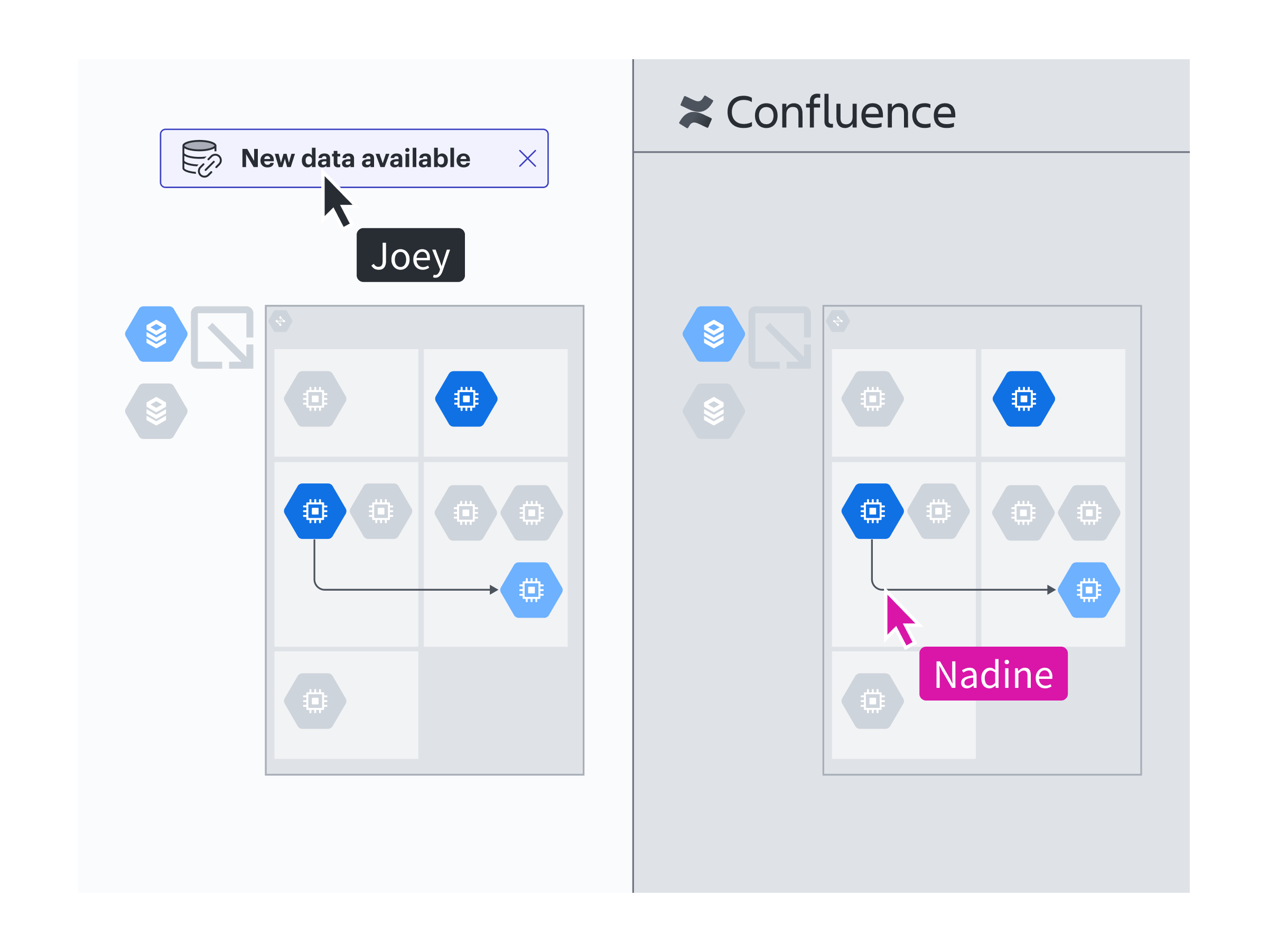 cloud migration integration