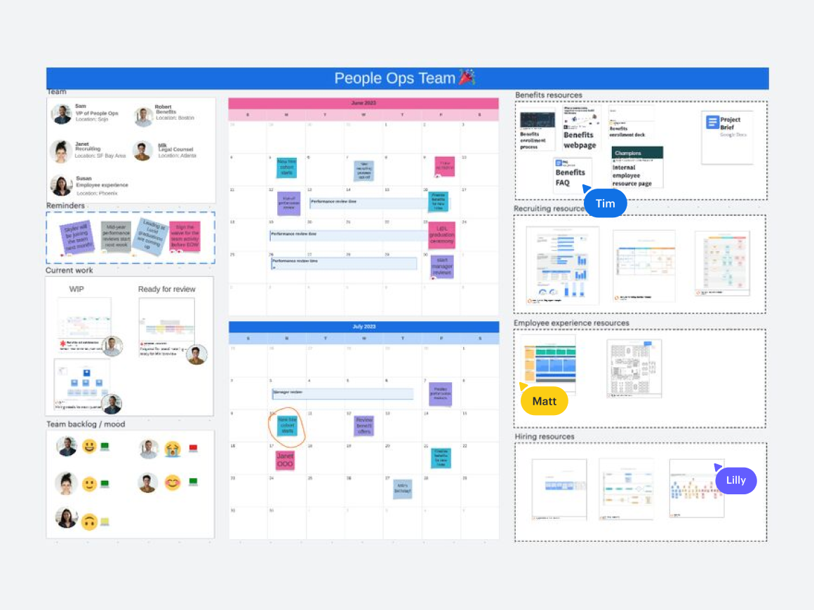 people ops team spaces