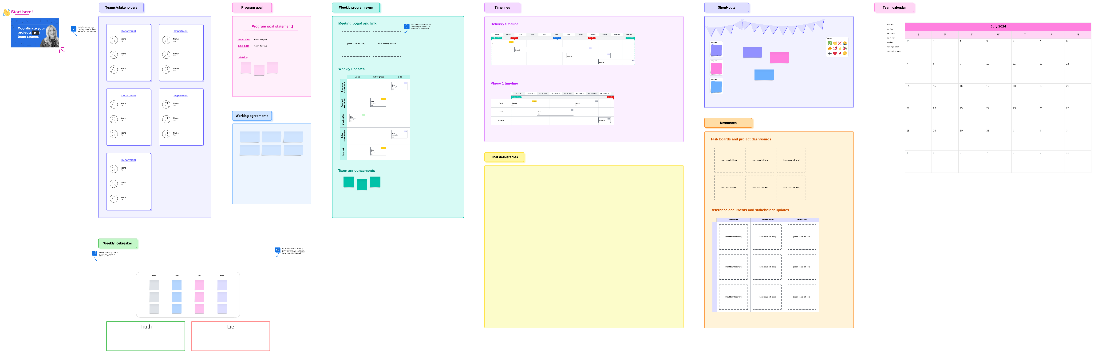 A Lucidspark team space template that includes a team roster, timelines, calendars, space for meeting notes, and resources.