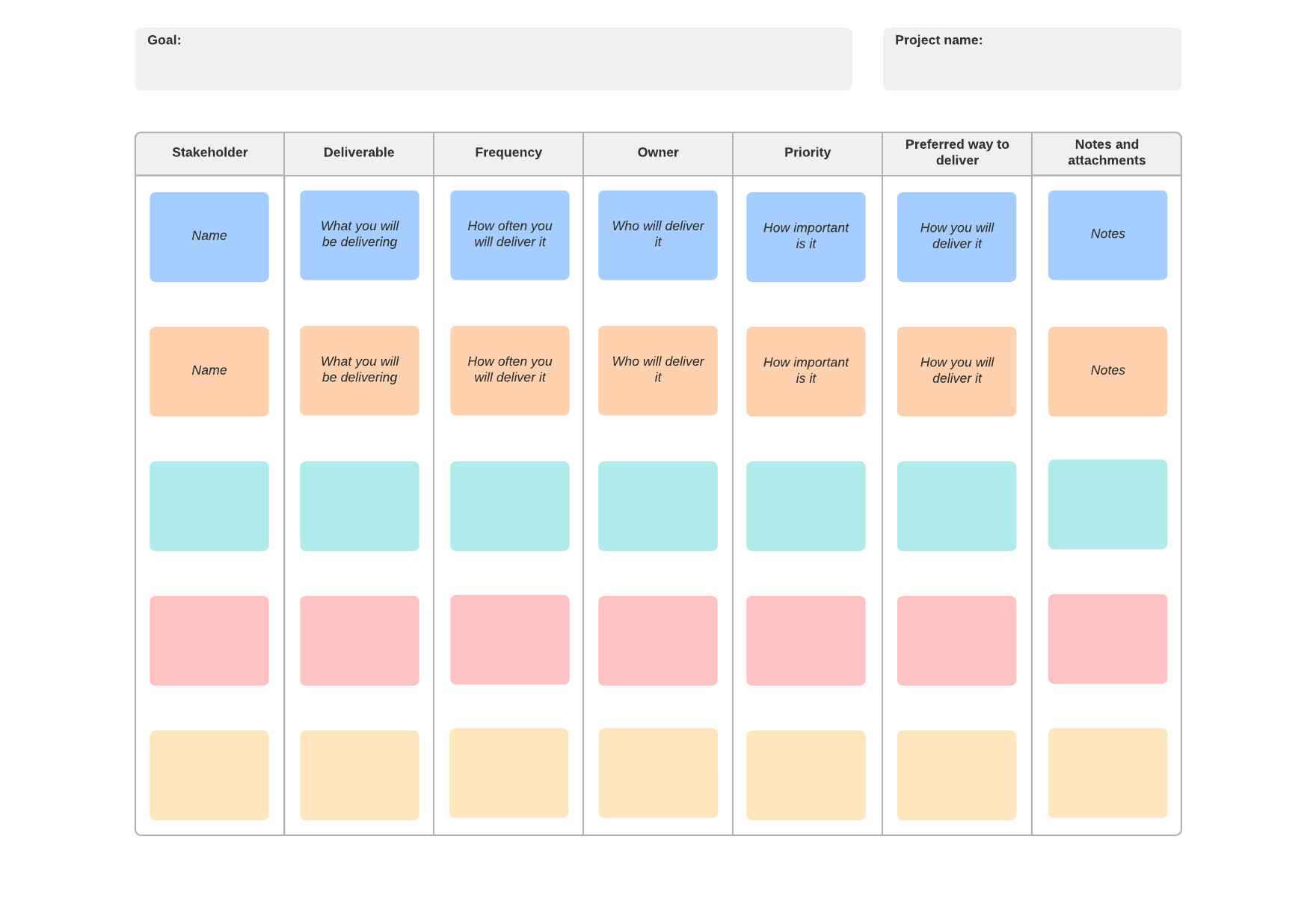 Communication plan template in Lucidchart