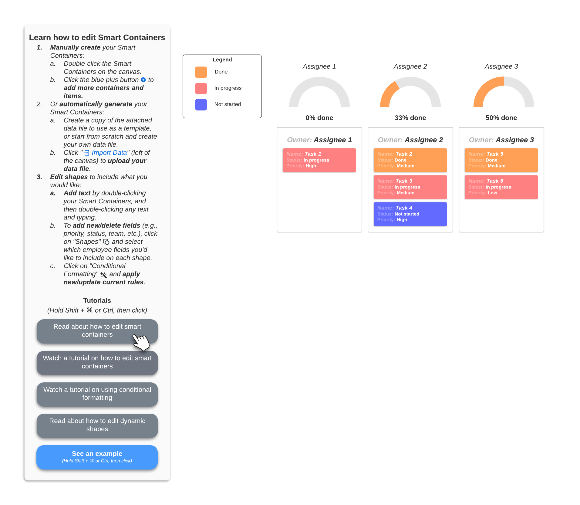 project dashboard