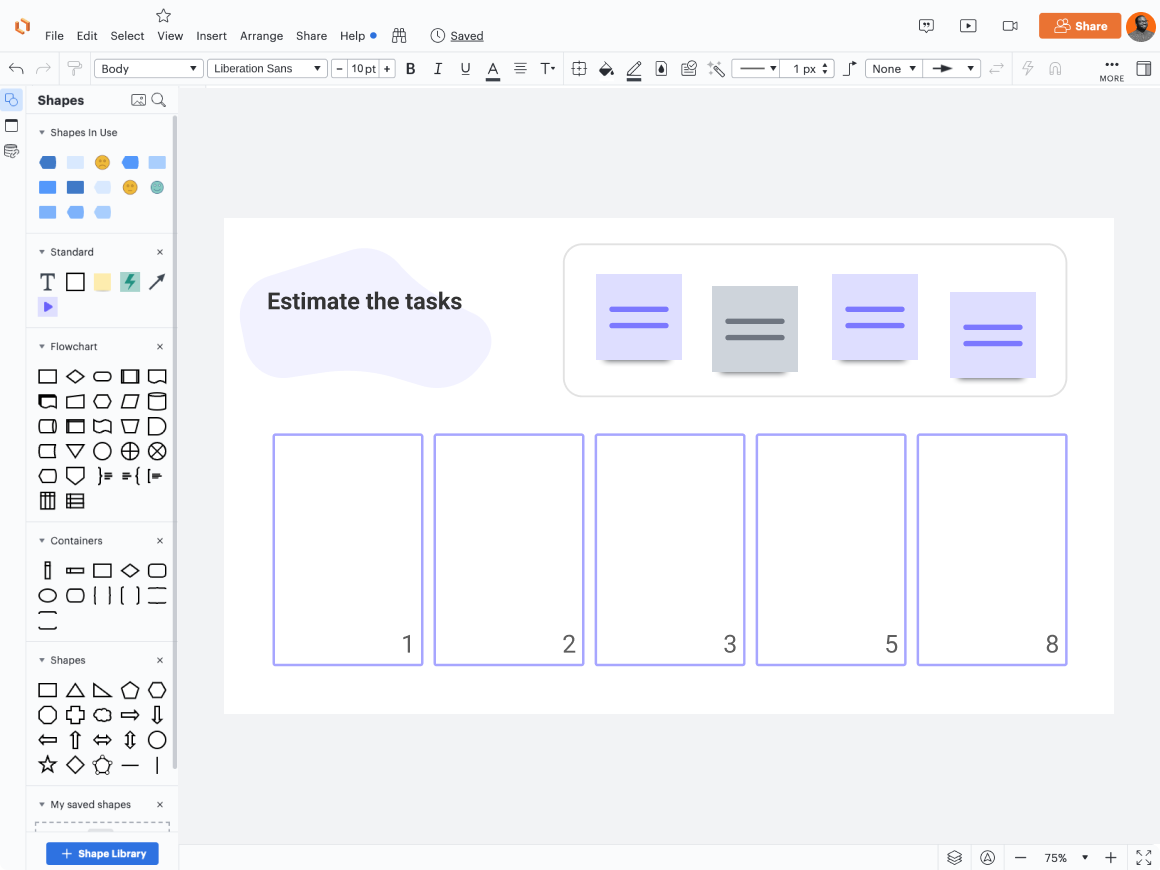 a task estimation activity in Lucid's Visual Activities