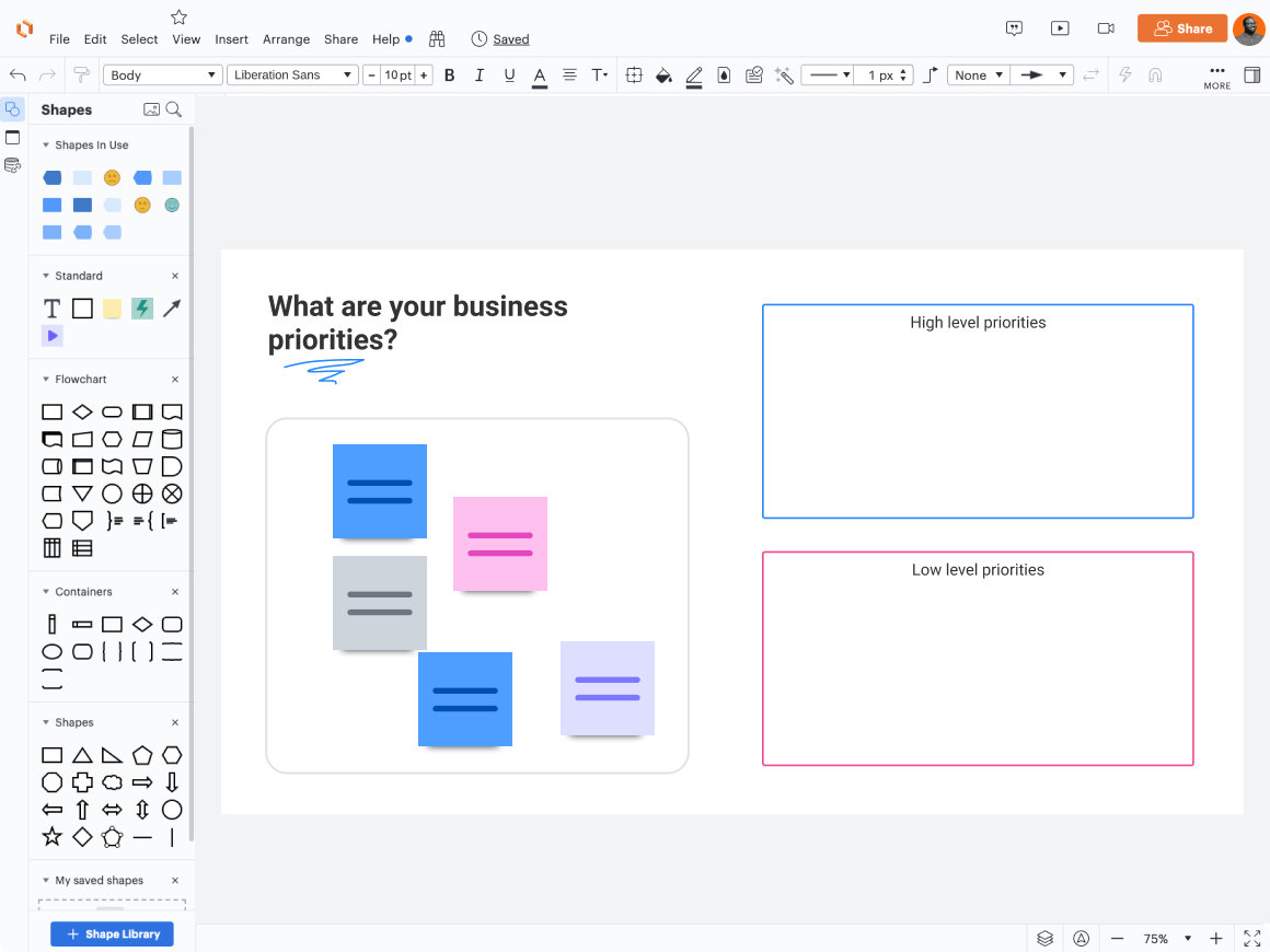 Business priorities VA template