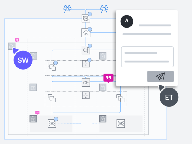 collecting feedback on a diagram