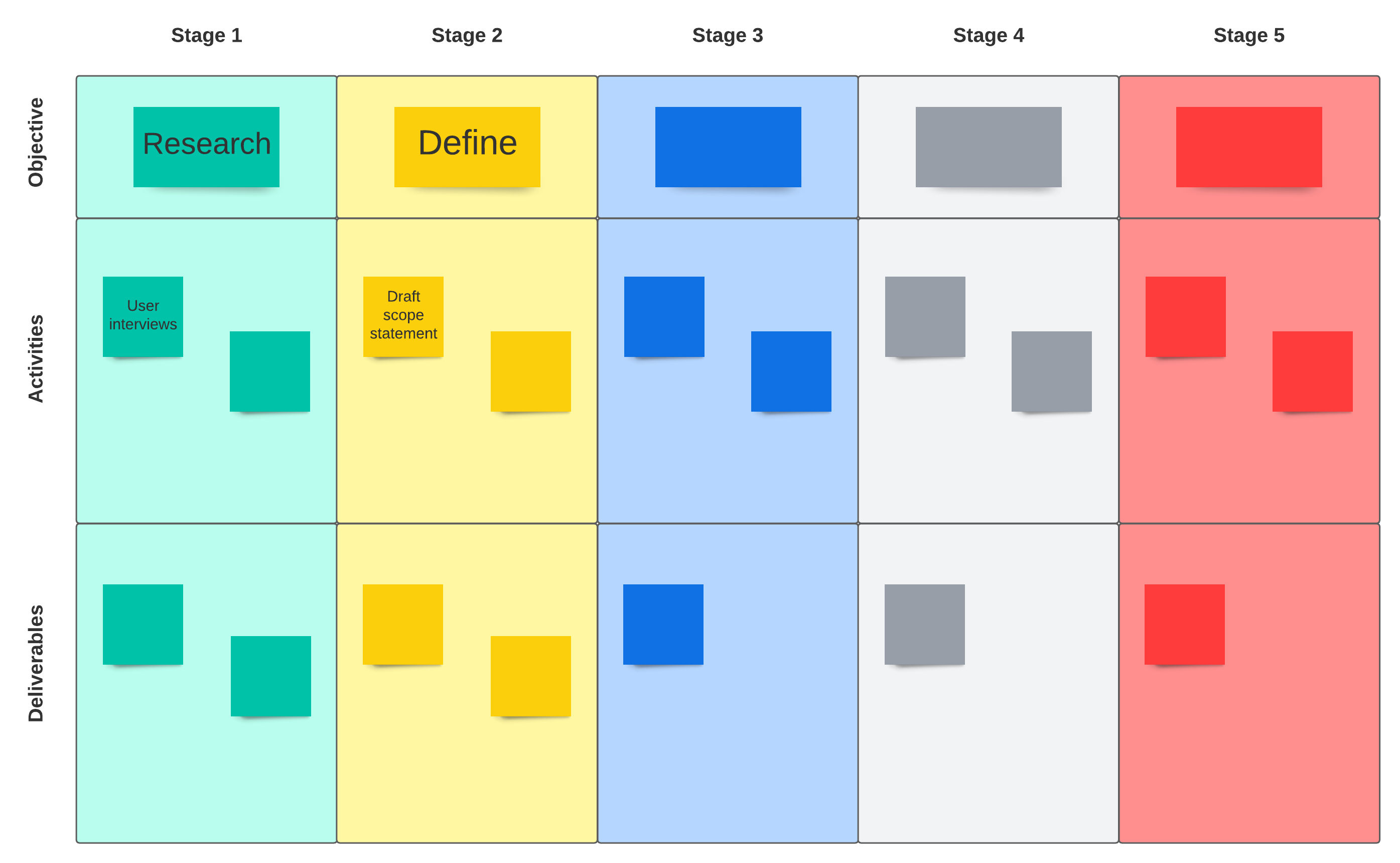 process map template in Lucidspark