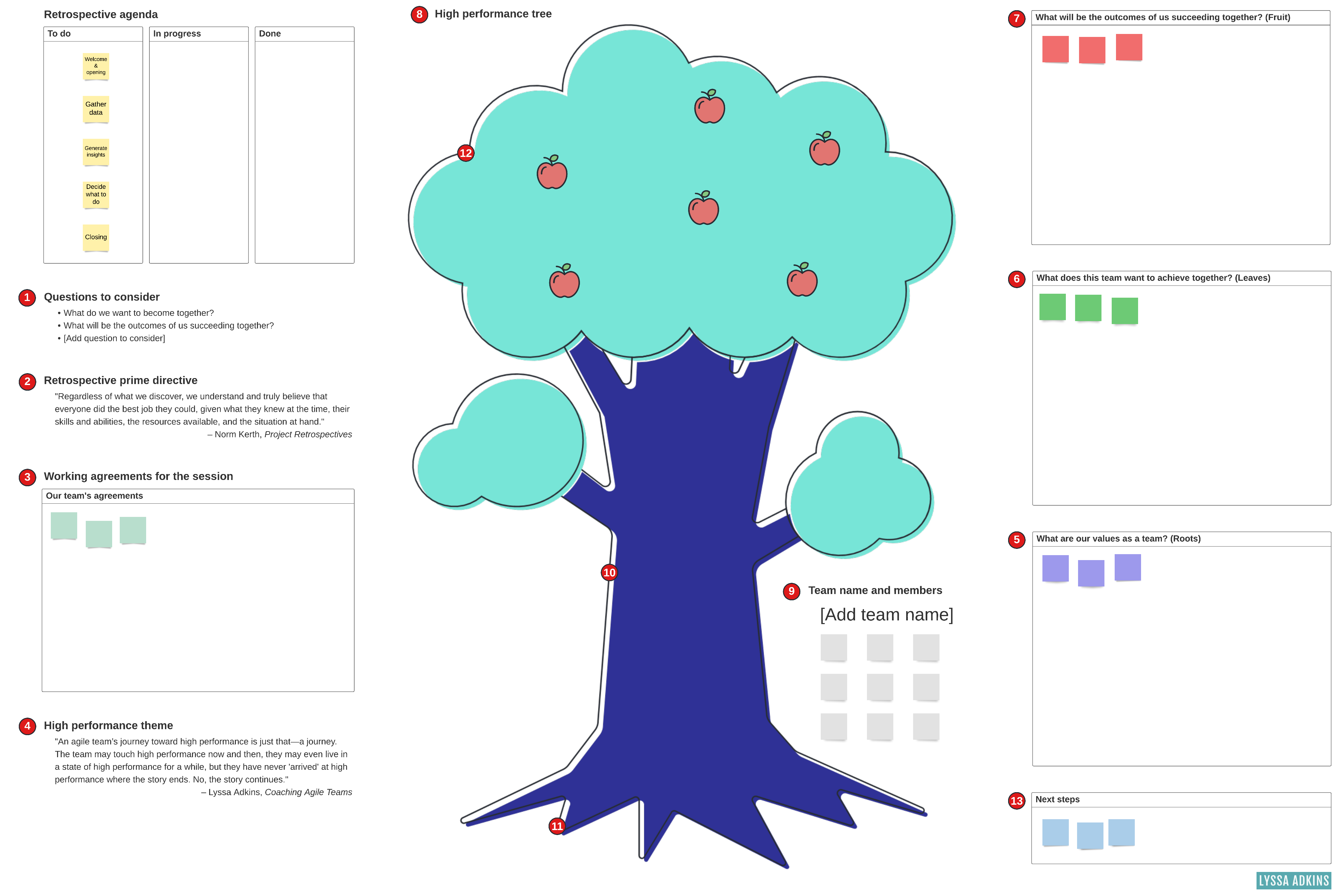 high performance tree