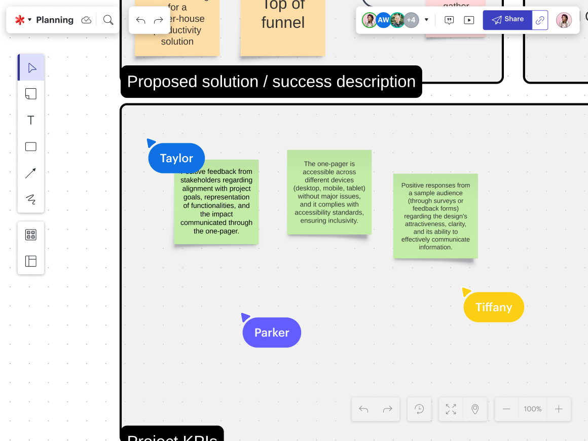 proposed solutions on a project planning board