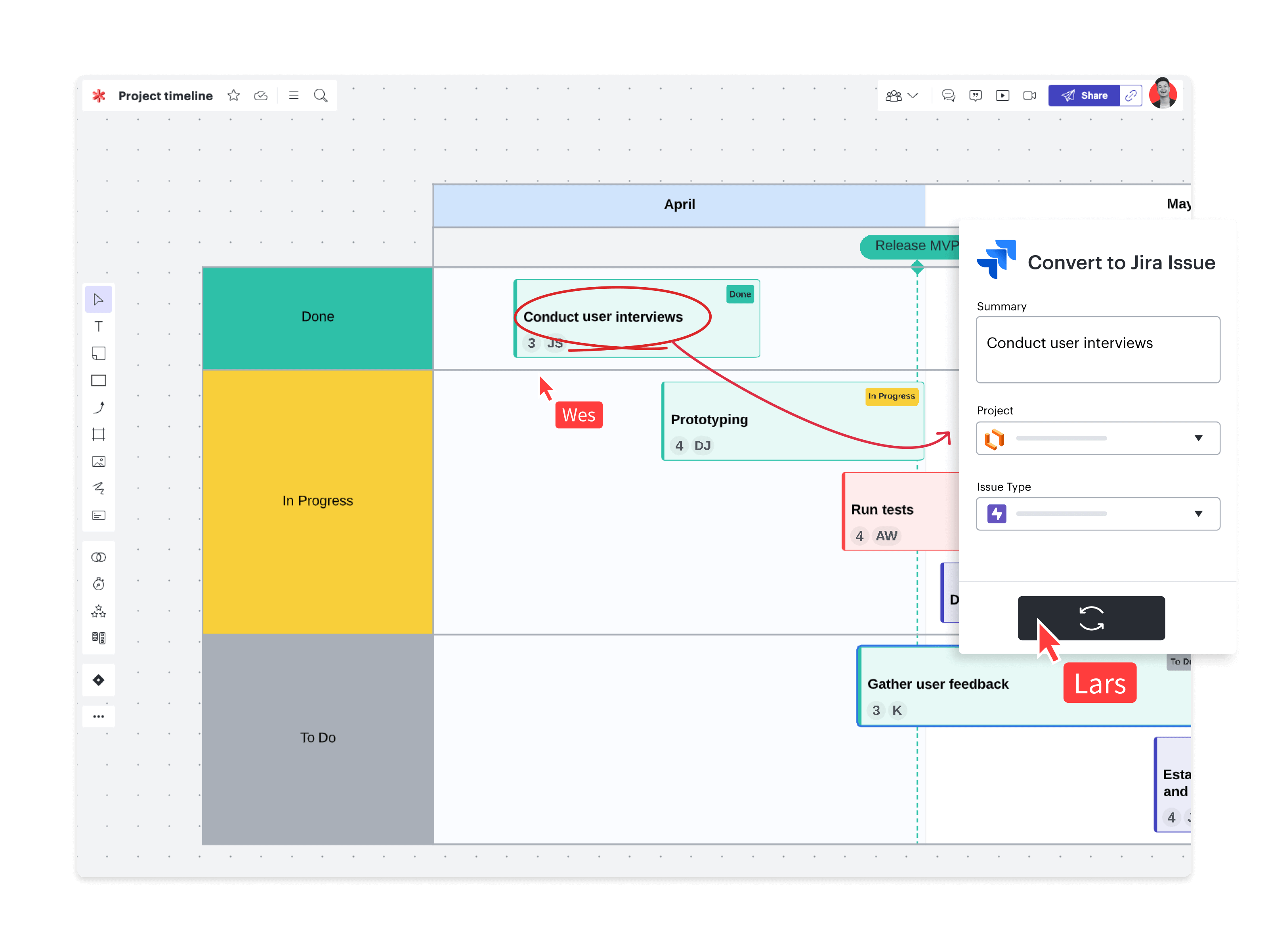 visual collaboration timelines