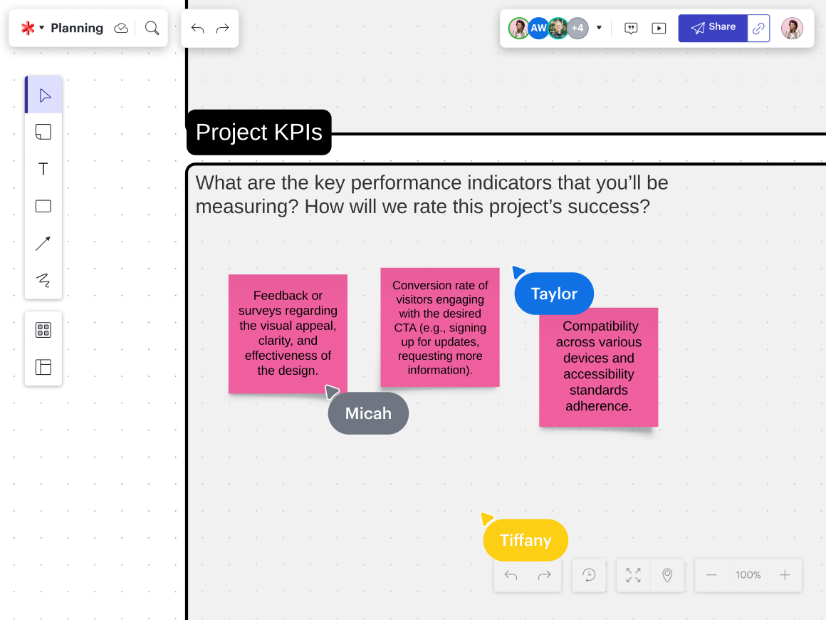 team trying to figure out what their kpis should be on a project planning board