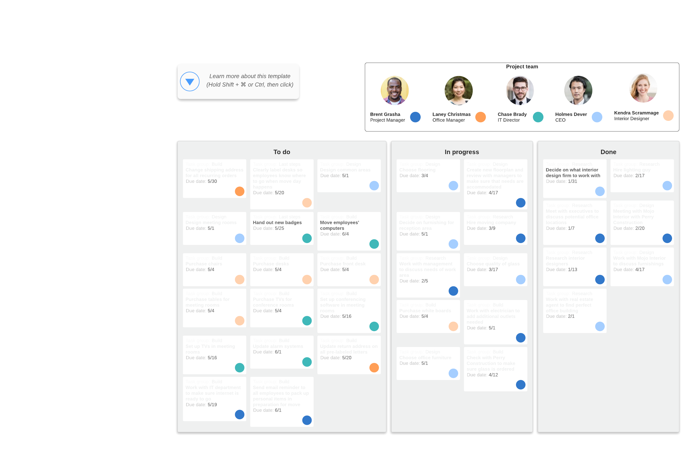 project task board